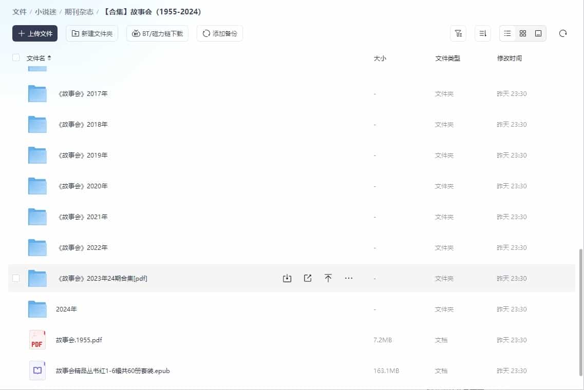 故事会(1955-2024)全年精选合集 共14GB