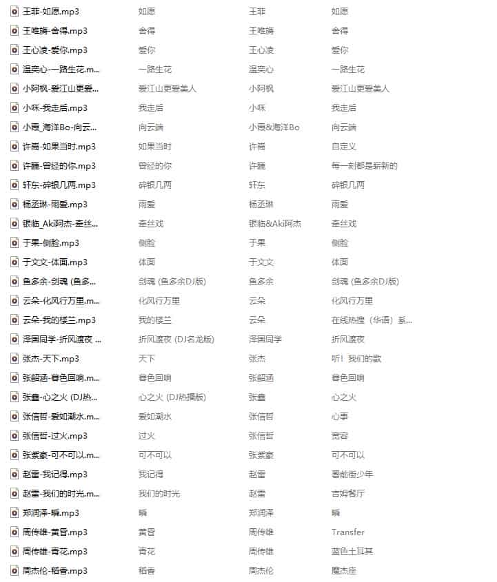 分享精选超品音质23个榜单音乐1700+ 已分类整理,无需解压直接听【14.4GB】