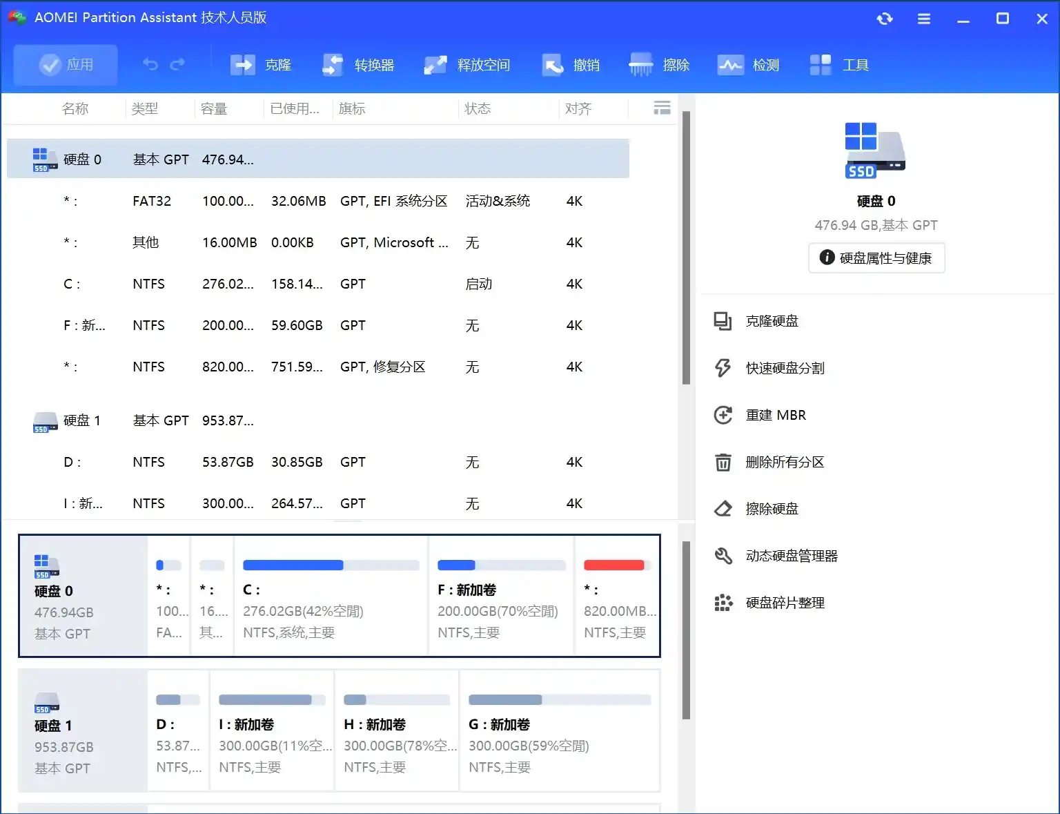 C盘无损扩容!附带了系统迁移、软件迁移等所有功能!十分推荐的一款磁盘管理工具
