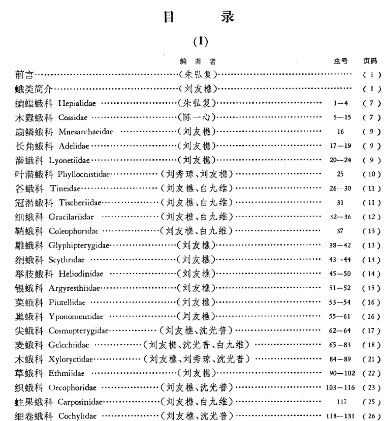 【中国蛾类图鉴】 昆虫爱好者的圣经! 格式pdf【64M】