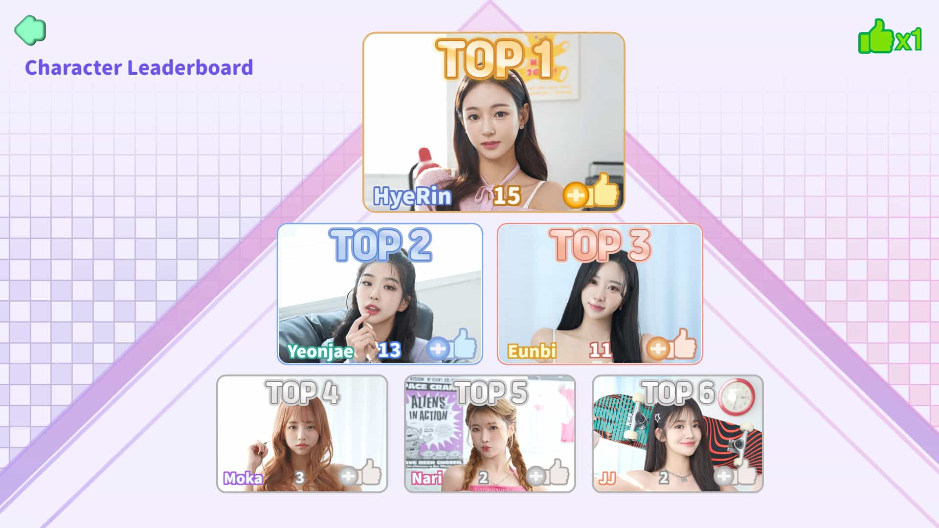 私人订制:我的专属韩国女团插图5 【PC游戏】私人订制:我的专属韩国女团 Build.14009242 免安装中文版