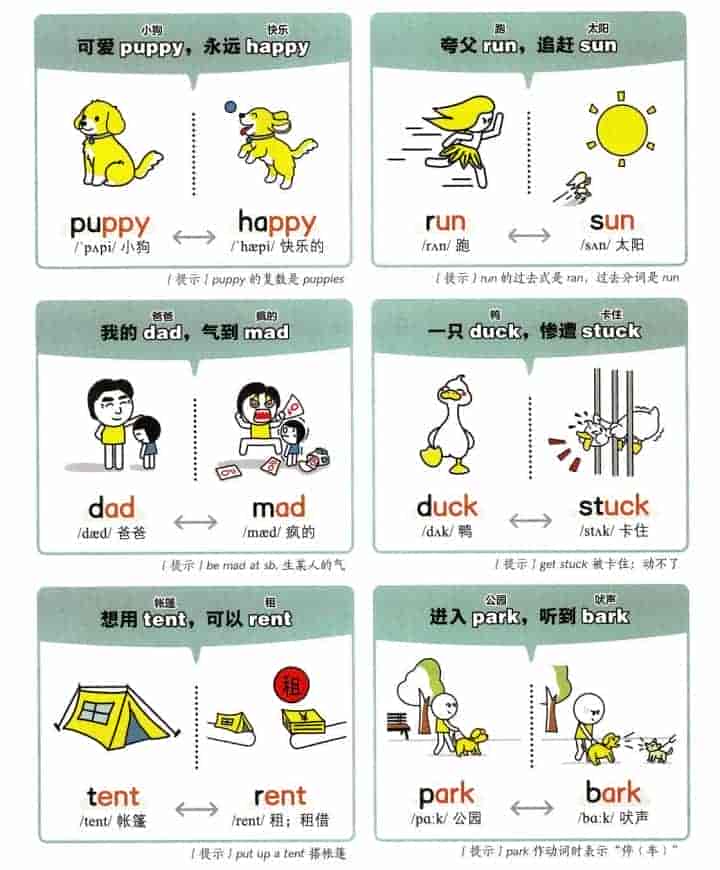 漫画双拼速记小初单词1700个25年英语【 34.7MB