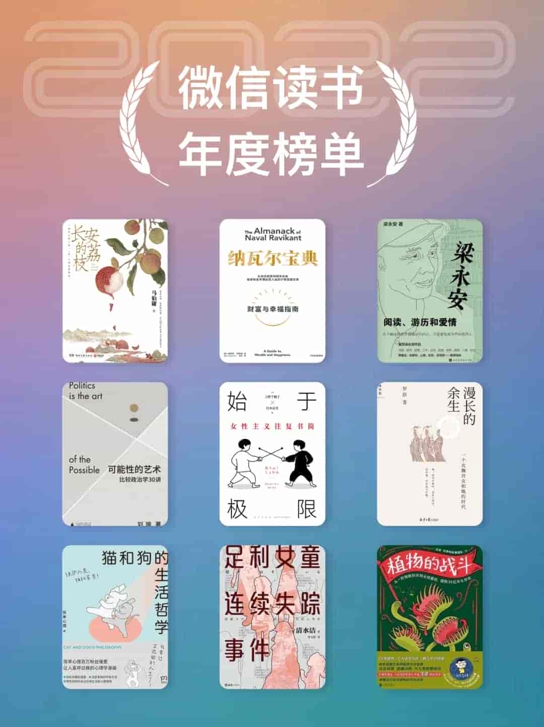 《微信读书精选榜单书籍•精美分类大合集》超100+epub格式1G