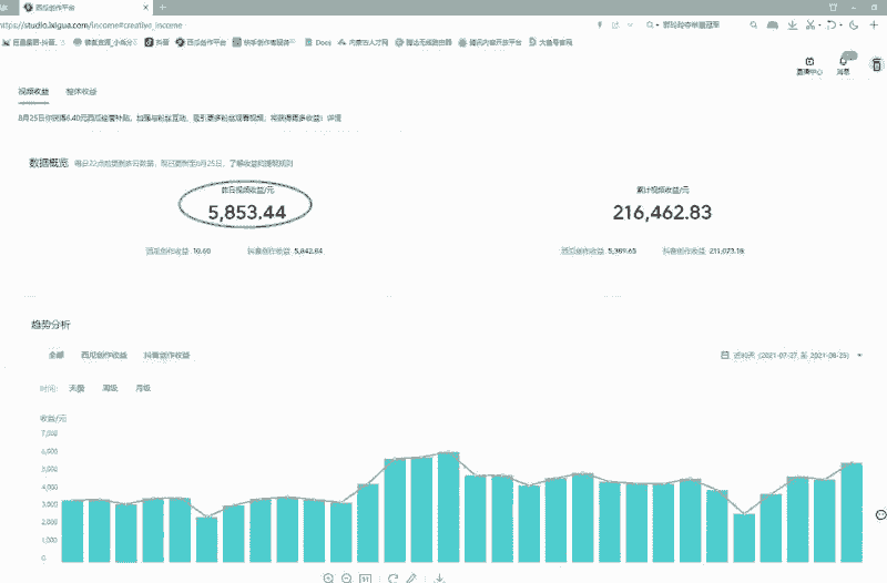 中视频电影解说剪辑教学,含账号打造、选剧、文案【1.8GB(共10个项目)】