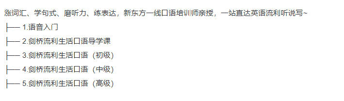  剑桥流利生活：英语零基础直达流利生活口语  [MP4]  [14.86GB]